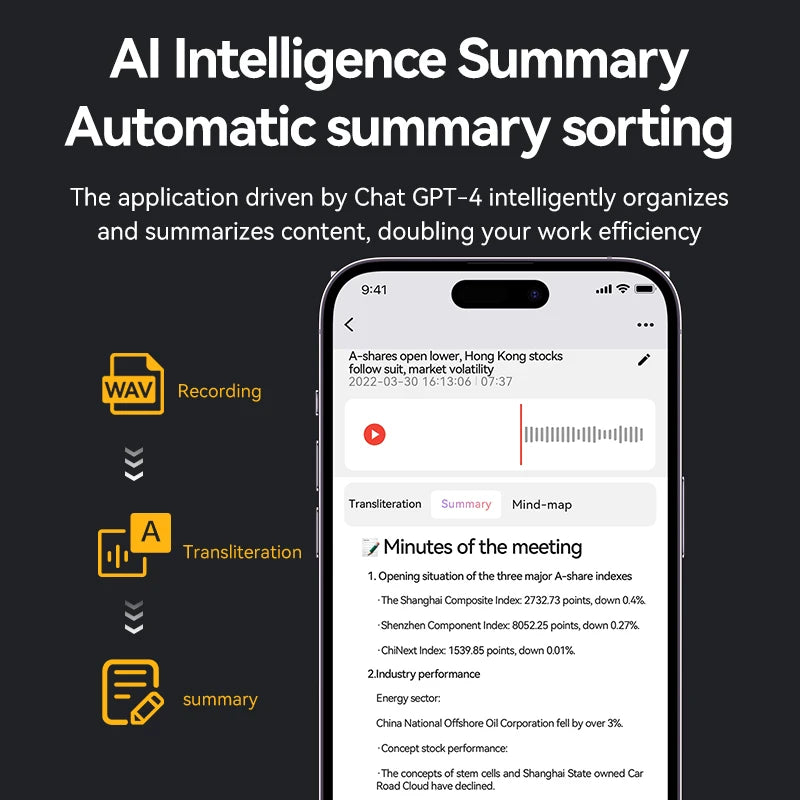 AI Powerd Chatgpt-4 App Phone Call Mini Audio Voice Recorder Espia Transcribe Summarize 58Language Translator Audio Dictaphone